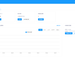 在线发送短信网页版怎么发的呢