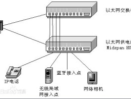 4g网络电话有什么用途嘛知乎