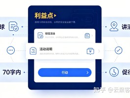 群发短信知乎怎么发