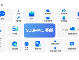 可以收短信的验证码平台是什么