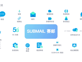 短信群发流程图片大全大图