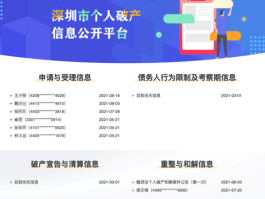 深圳市政务短信平台有哪些