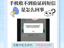 手机收不到短信验证码是怎么办理的