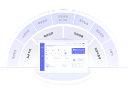 网络电话在线试用平台是什么