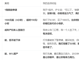 短信验证码规则最新版是什么
