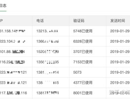 腾讯云短信发送平台在哪