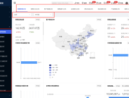 群发短信失败是全没发出去吗怎么回事儿