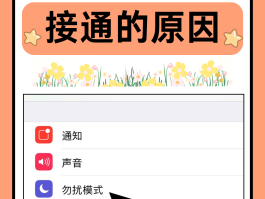 显示号码的网络电话怎么设置打不进来电话