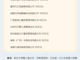 最新免费验证码接收平台是什么意思呀怎么弄的