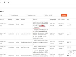 短信息群发公司会知道吗是真的吗安全吗知乎