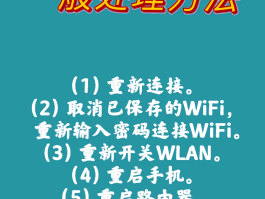 网络电话无信号怎么办呢怎么解决视频