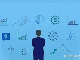 网络电话哪款好用而且免费的呢知乎推荐下载