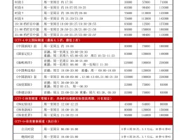 短信广告费用多少合理