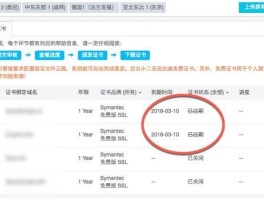 短信云平台是做什么的啊安全吗知乎