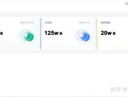 短信群发收费标准是多少钱啊图片
