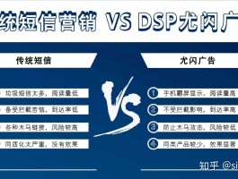 短信广告的好处有哪些呢