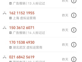 网络电话显示号码什么意思呀怎么查询手机号