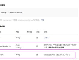 云短信在线短信接收的网站是真的吗吗知乎
