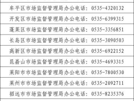 短信广告违法吗怎么举报电话号码