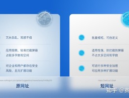 网站短信服务内容主要有以下几个方面的内容包括
