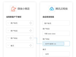 腾讯云短信收费标准表
