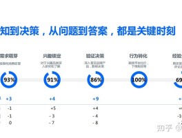 短信发广告会不会判刑呢知乎文章