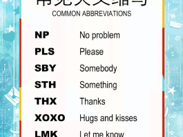 免费打电话的软件叫什么名字啊英文版