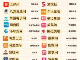哪个网络电话app好用又便宜
