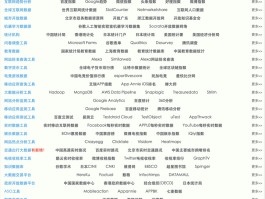 免费发送短信的网站有哪些呢知乎