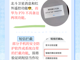 手机收不到验证码是咋回事儿怎么办呀怎么解决