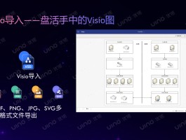 短信编辑器在线生成链接