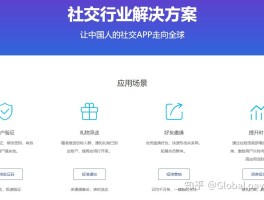 国际短信接收权限怎么设置方法图解视频