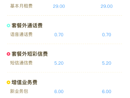 国际短信接收服务怎么取消掉业务费