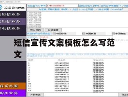 短信宣传文案模板怎么写范文