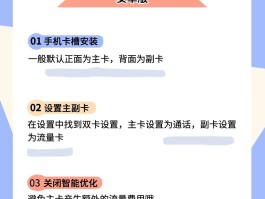 短信接收国内电话怎么设置方法